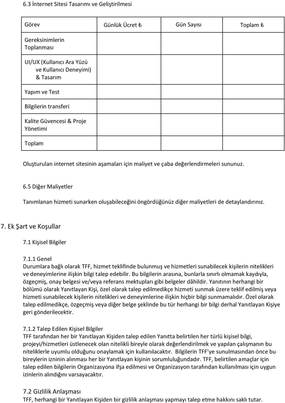 5 Diğer Maliyetler Tanımlanan hizmeti sunarken oluşabileceğini öngördüğünüz diğer maliyetleri de detaylandırınız. 7. Ek Şart ve Koşullar 7.1 