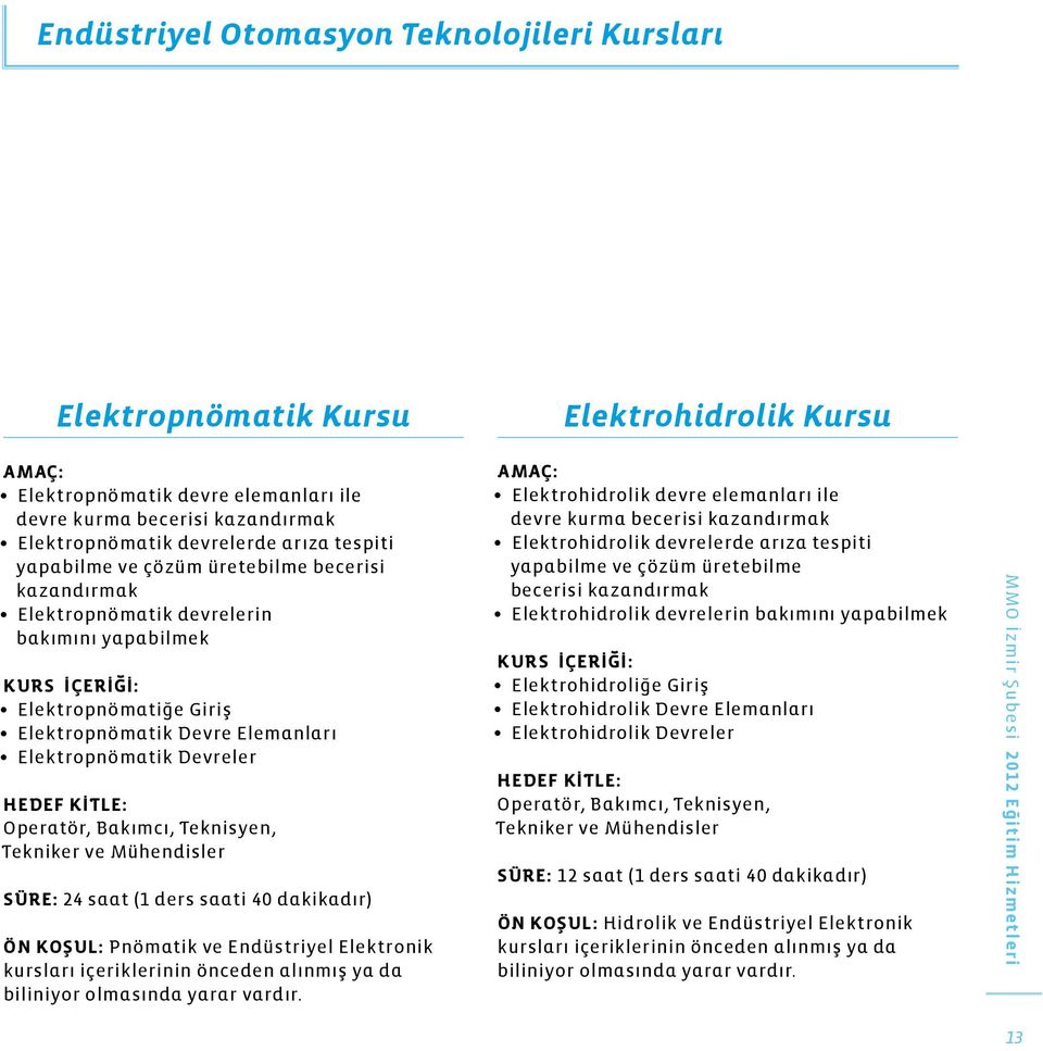 Devreler HEDEF KİTLE: Operatör, Bakımcı, Teknisyen, Tekniker ve Mühendisler SÜRE: 24 saat (1 ders saati 40 dakikadır) ÖN KOŞUL: Pnömatik ve Endüstriyel Elektronik kursları içeriklerinin önceden