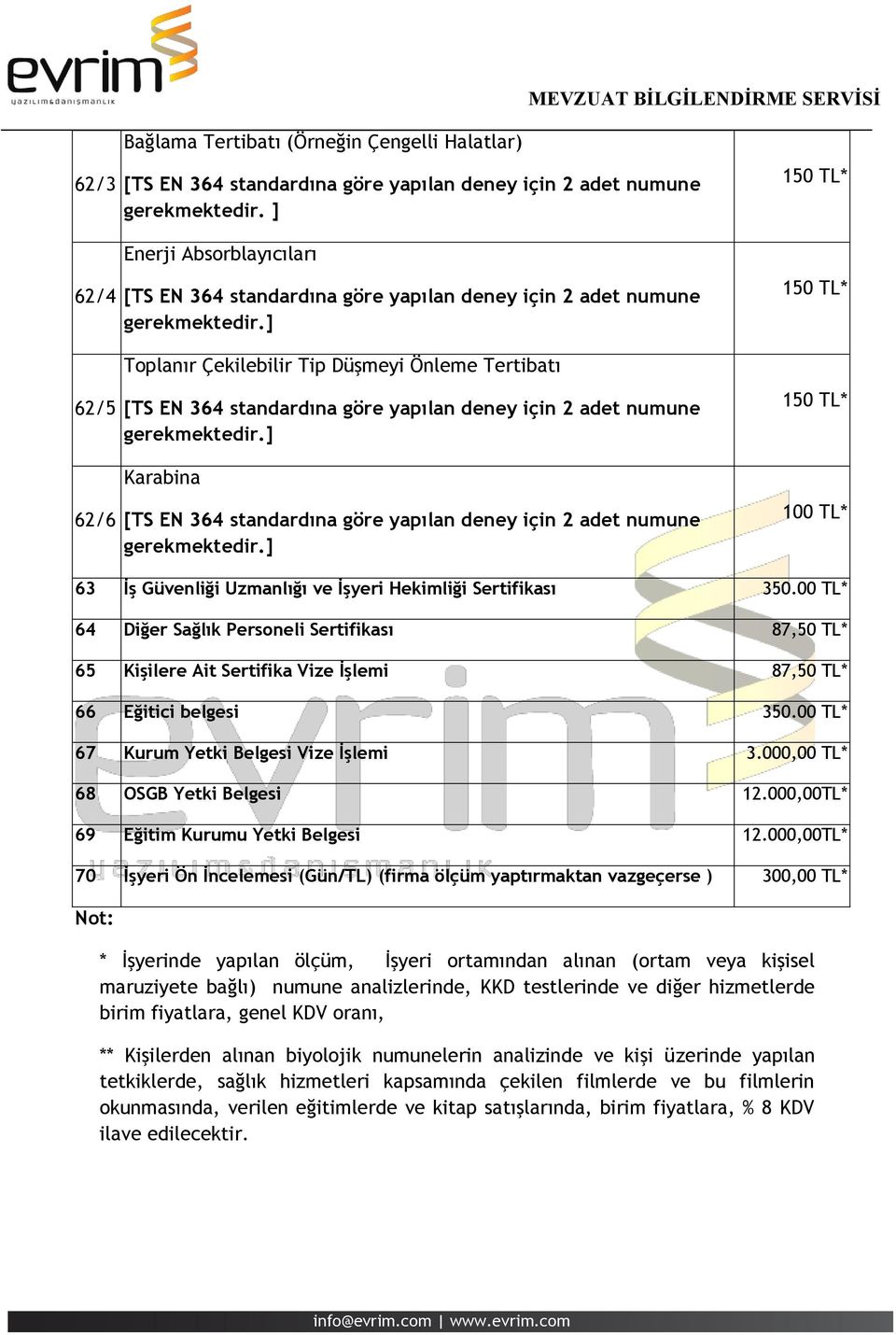 00 TL* 64 Diğer Sağlık Personeli Sertifikası 87,50 TL* 65 Kişilere Ait Sertifika Vize İşlemi 87,50 TL* 66 Eğitici belgesi 350.00 TL* 67 Kurum Yetki Belgesi Vize İşlemi 3.