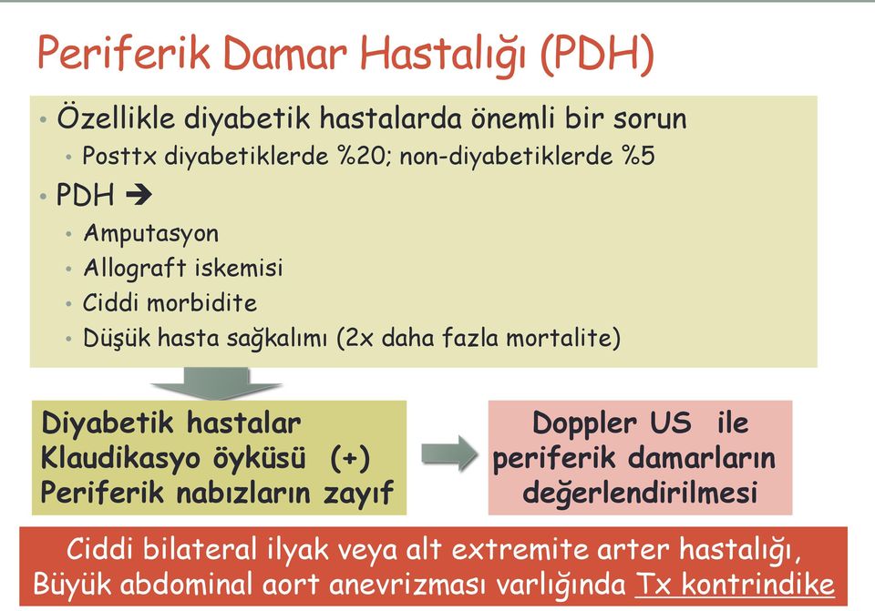 mortalite) Diyabetik hastalar Klaudikasyo öyküsü (+) Periferik nabızların zayıf Doppler US ile periferik damarların