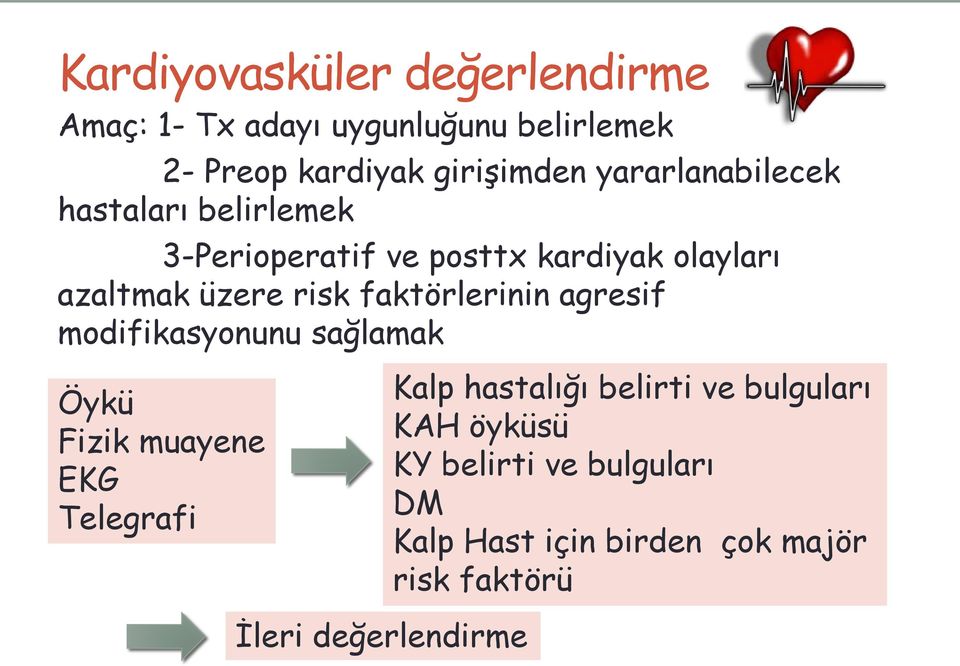 faktörlerinin agresif modifikasyonunu sağlamak Öykü Fizik muayene EKG Telegrafi Kalp hastalığı belirti