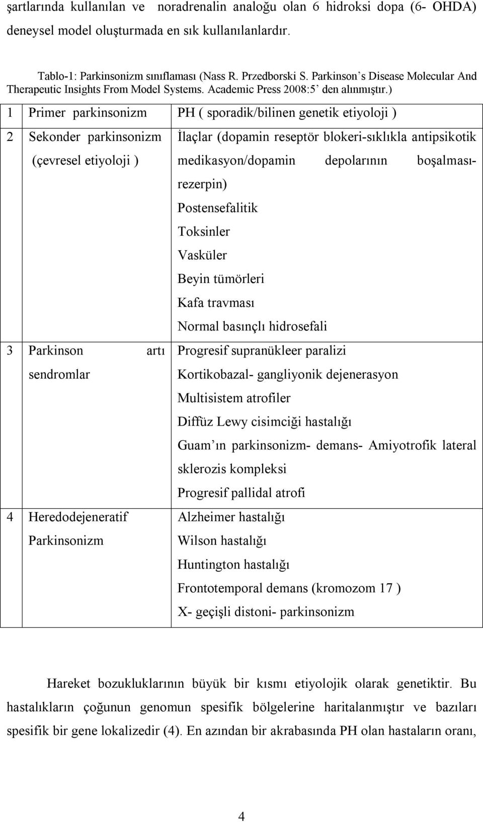 ) 1 Primer parkinsonizm PH ( sporadik/bilinen genetik etiyoloji ) 2 Sekonder parkinsonizm (çevresel etiyoloji ) 3 Parkinson artı sendromlar 4 Heredodejeneratif Parkinsonizm İlaçlar (dopamin reseptör
