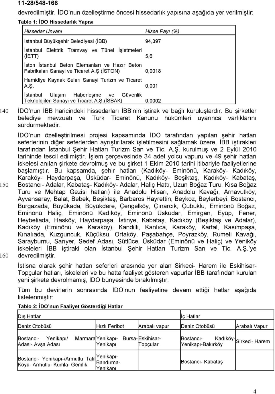 Tramvay ve Tünel İşletmeleri (İETT) 5,6 İston İstanbul Beton Elemanları ve Hazır Beton Fabrikaları Sanayi ve Ticaret A.Ş 