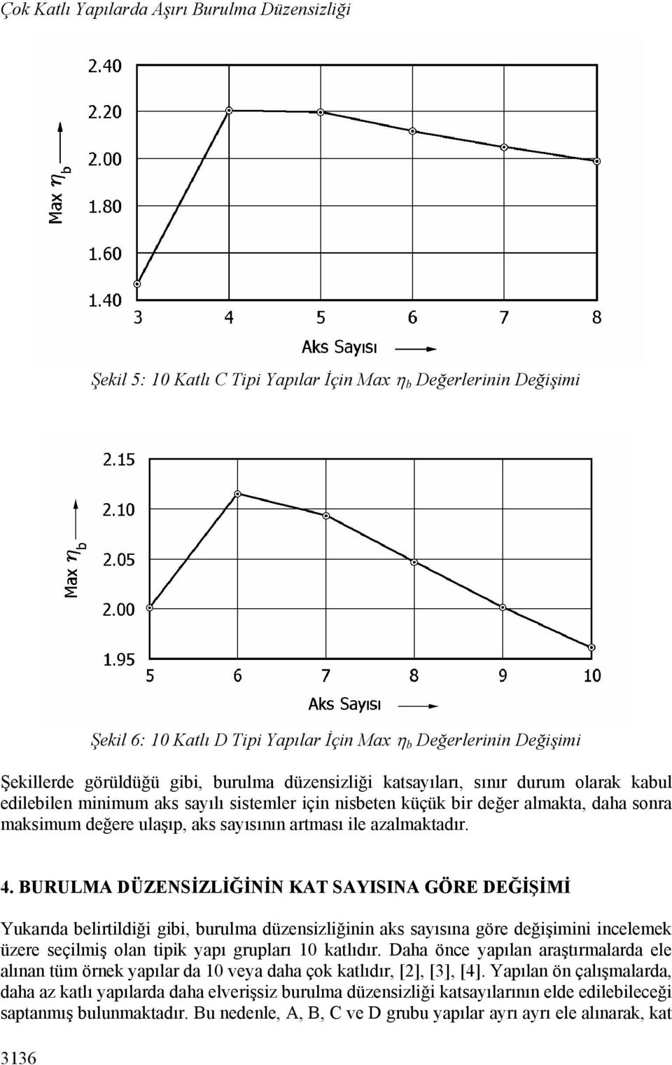 sayısının artması ile azalmaktadır. 4.