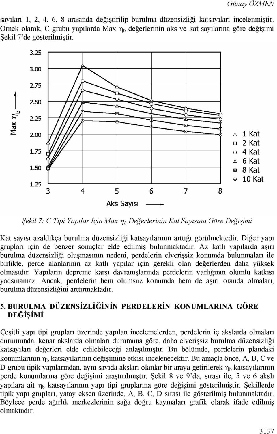 Şekil 7: C Tipi Yapılar İçin Max η b Değerlerinin Kat Sayısına Göre Değişimi Kat sayısı azaldıkça burulma düzensizliği katsayılarının arttığı görülmektedir.