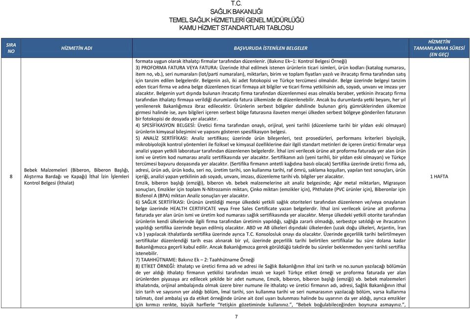 ), seri numaraları (lot/parti numaraları), miktarları, birim ve toplam fiyatları yazılı ve ihracatçı firma tarafından satış için tanzim edilen belgelerdir.