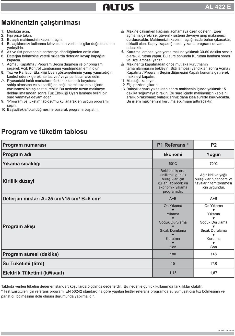 Açma / Kapatma / Program Seçim düğmesi ile bir program seçerek Açık Kontrol Lambasının yandığından emin olun. 8.