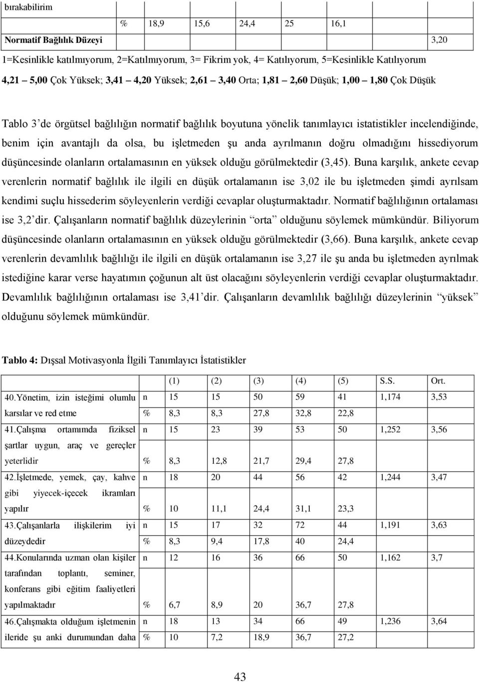 bu işletmeden şu anda ayrılmanın doğru olmadığını hissediyorum düşüncesinde olanların ortalamasının en yüksek olduğu görülmektedir (3,45).