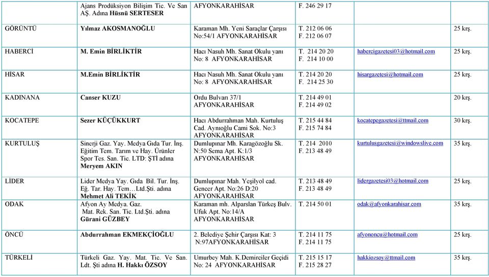 com KADINANA Canser KUZU Ordu Bulvarı 37/1 AFYONKARAHİSAR T. 214 49 01 F. 214 49 02 20 krş. KOCATEPE Sezer KÜÇÜKKURT Hacı Abdurrahman Mah. Kurtuluş Cad. Aynıoğlu Cami Sok.