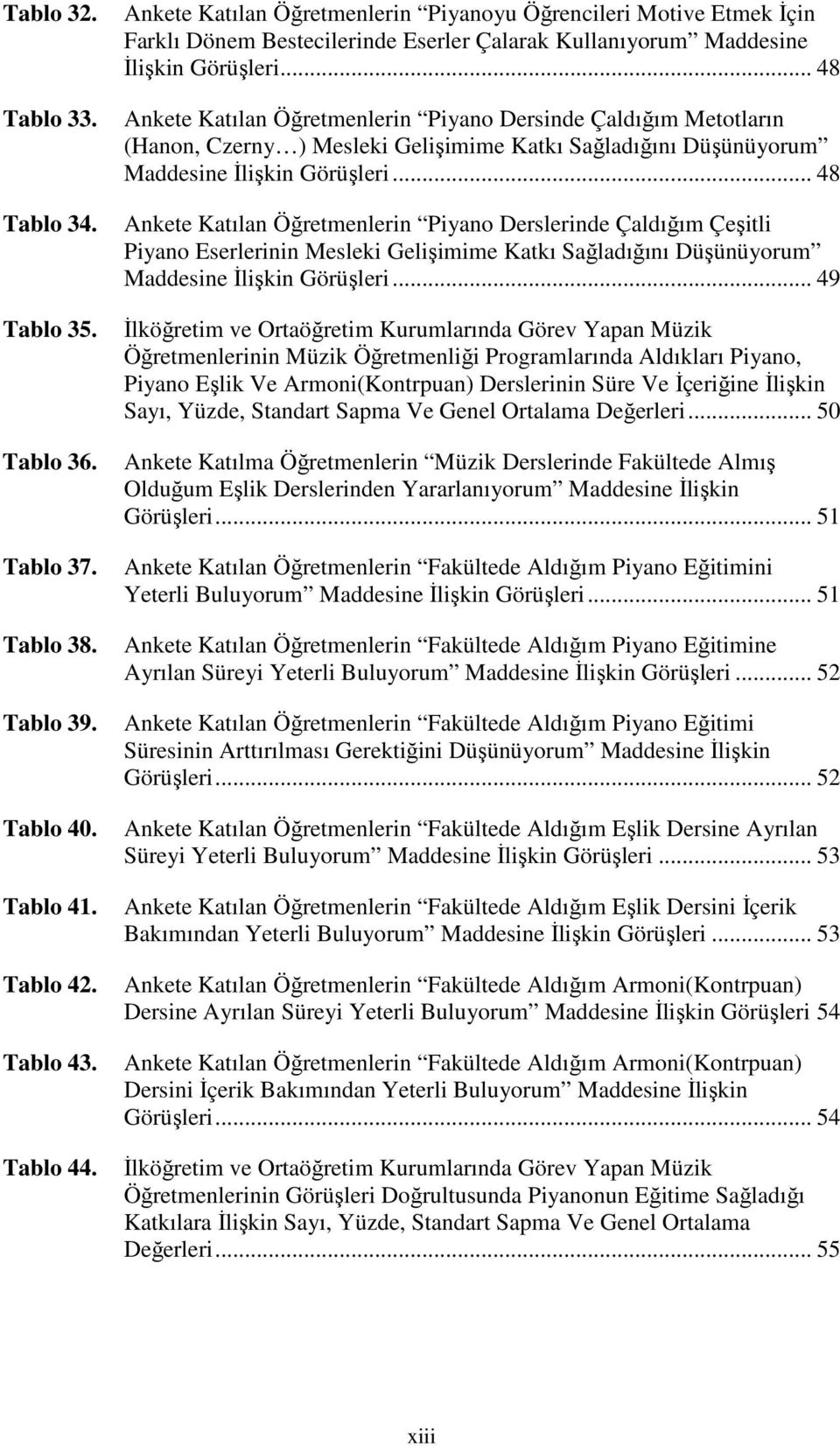 .. 48 Ankete Katılan Öğretmenlerin Piyano Dersinde Çaldığım Metotların (Hanon, Czerny ) Mesleki Gelişimime Katkı Sağladığını Düşünüyorum Maddesine İlişkin Görüşleri.