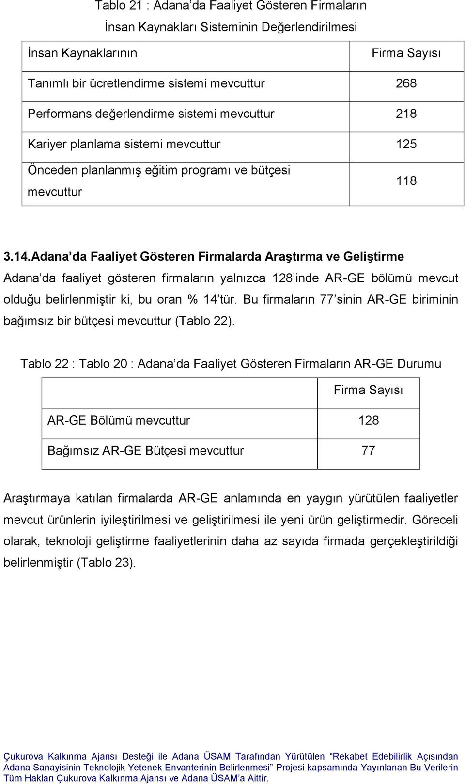 Adana da Faaliyet Gösteren Firmalarda Araştırma ve Geliştirme Adana da faaliyet gösteren firmaların yalnızca 128 inde AR-GE bölümü mevcut olduğu belirlenmiştir ki, bu oran % 14 tür.