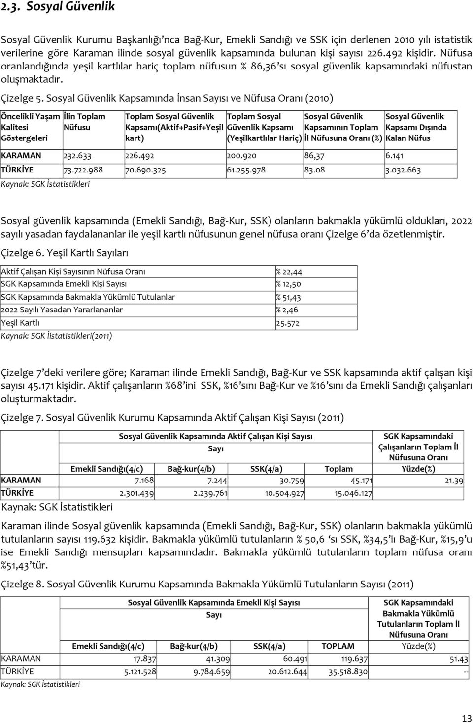 Sosyal Güvenlik Kapsamında İnsan Sayısı ve Nüfusa Oranı (2010) Öncelikli Yaşam Kalitesi Göstergeleri İlin Toplam Nüfusu Toplam Sosyal Güvenlik Toplam Sosyal Sosyal Güvenlik Sosyal Güvenlik