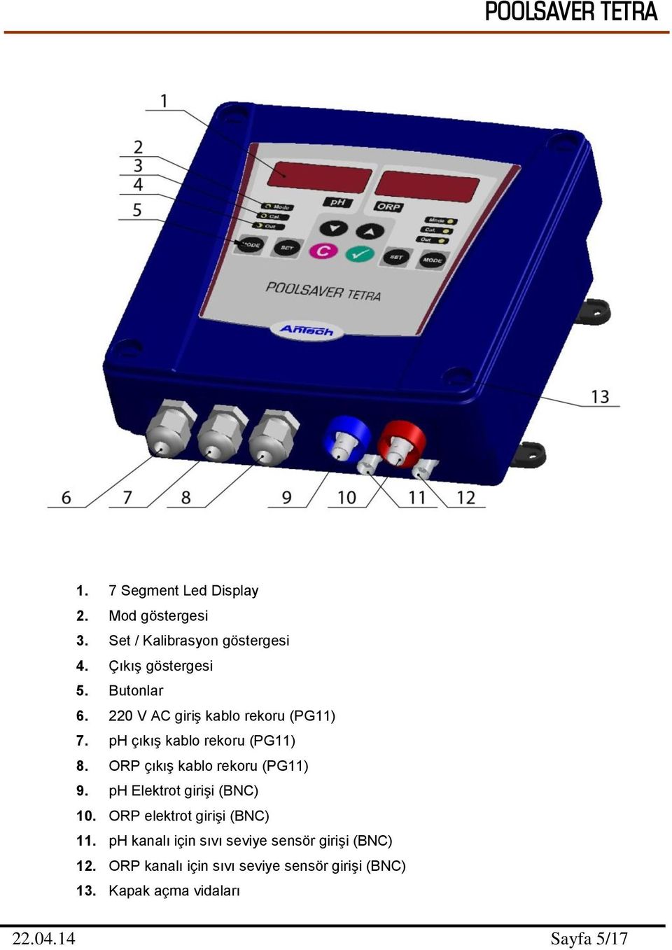 ORP çıkış kablo rekoru (PG11) 9. ph Elektrot girişi (BNC) 10. ORP elektrot girişi (BNC) 11.