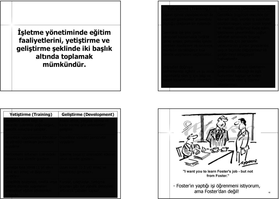 Genellikle işe yeni giren personeli kapsamakla birlikte temel amacı, personelin işinde gereken özelliklere ve seviyeye mümkün olabildiğince kısa sürede ulaşmasını sağlamaktır.