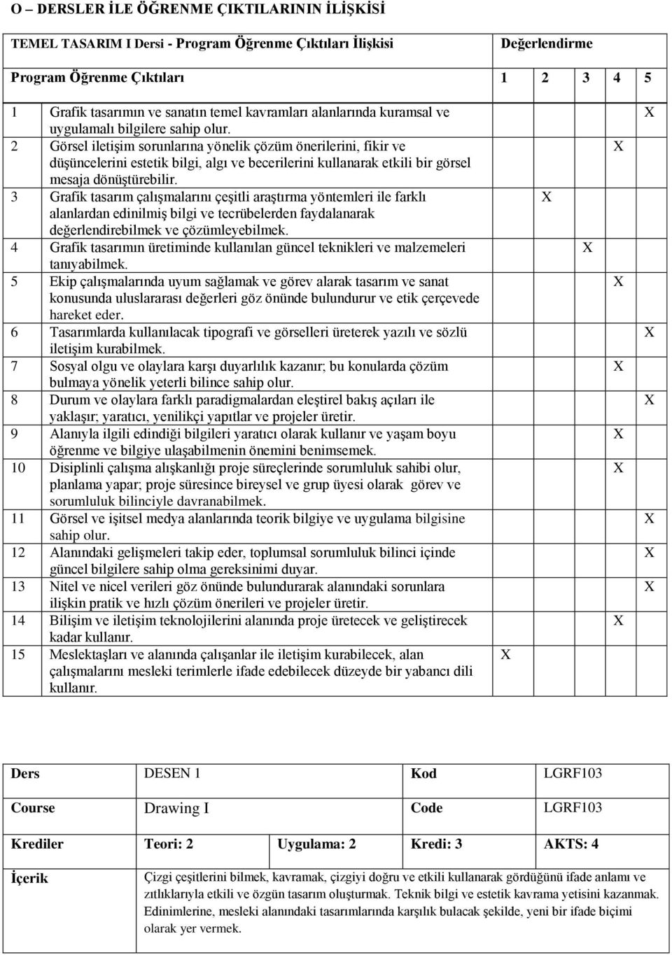 2 Görsel iletişim sorunlarına yönelik çözüm önerilerini, fikir ve düşüncelerini estetik bilgi, algı ve becerilerini kullanarak etkili bir görsel mesaja dönüştürebilir.