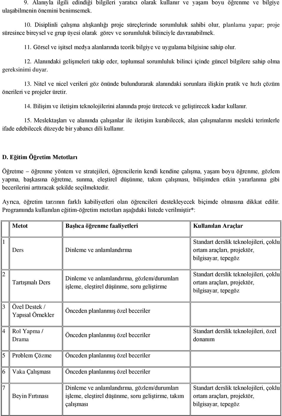 Görsel ve işitsel medya alanlarında teorik bilgiye ve uygulama bilgisine sahip olur. 12.