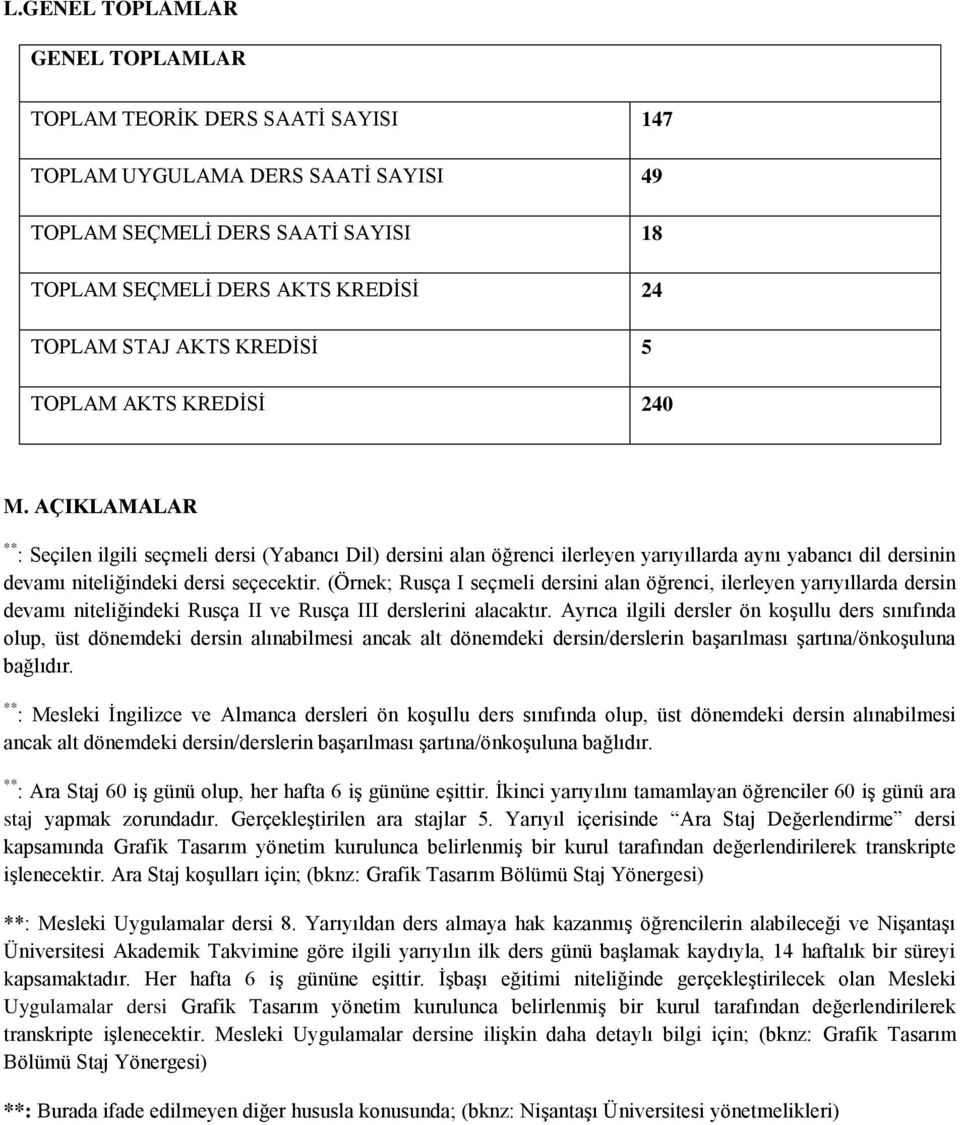 AÇIKLAMALAR ** : Seçilen ilgili seçmeli dersi (Yabancı Dil) dersini alan öğrenci ilerleyen yarıyıllarda aynı yabancı dil dersinin devamı niteliğindeki dersi seçecektir.