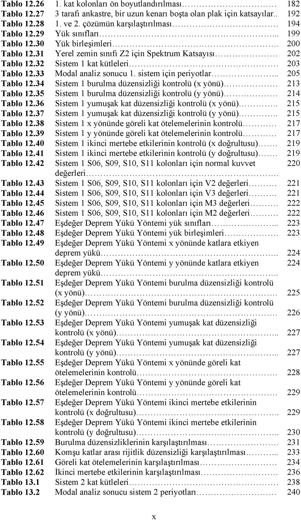 sistem için periyotlar... 205 Tablo 12.34 Sistem 1 burulma düzensizliği kontrolü (x yönü). 213 Tablo 12.35 Sistem 1 burulma düzensizliği kontrolü (y yönü). 214 Tablo 12.