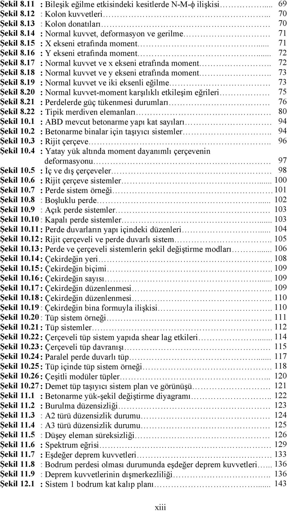 : X ekseni etrafında moment... : Y ekseni etrafında moment... : Normal kuvvet ve x ekseni etrafında moment.. : Normal kuvvet ve y ekseni etrafında moment.