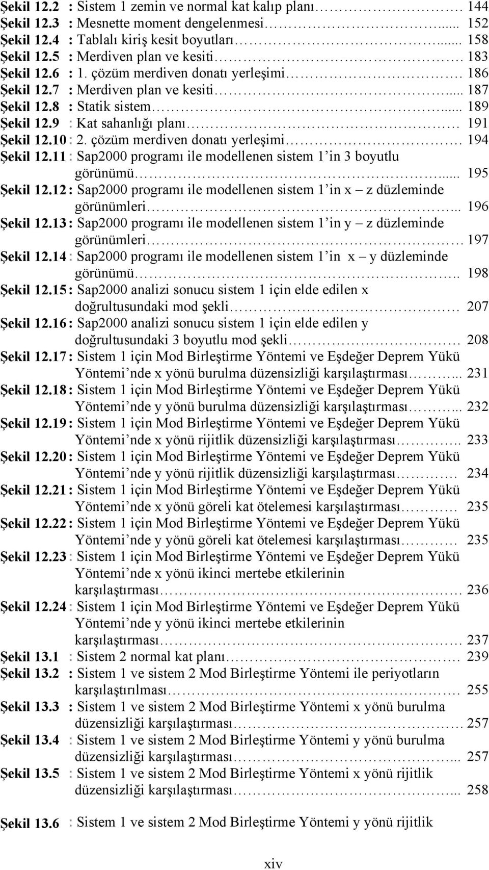 çözüm merdiven donatı yerleşimi. 194 Şekil 12.11 : Sap2000 programı ile modellenen sistem 1 in 3 boyutlu görünümü... 195 Şekil 12.