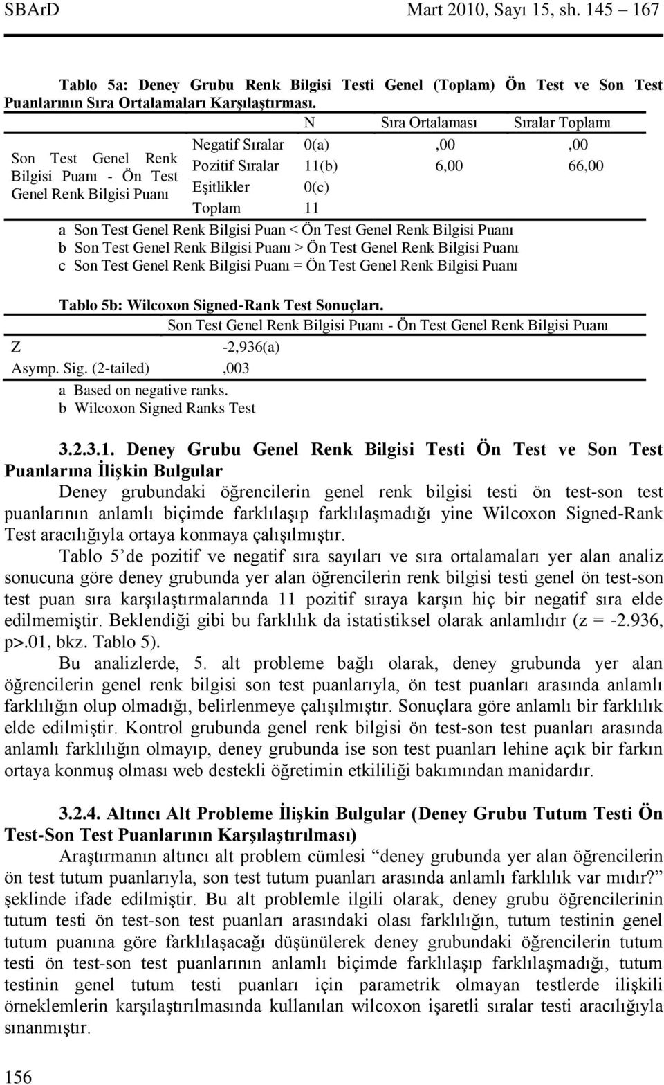 Genel Renk Bilgisi Puan < Ön Test Genel Renk Bilgisi Puanı b Son Test Genel Renk Bilgisi Puanı > Ön Test Genel Renk Bilgisi Puanı c Son Test Genel Renk Bilgisi Puanı = Ön Test Genel Renk Bilgisi