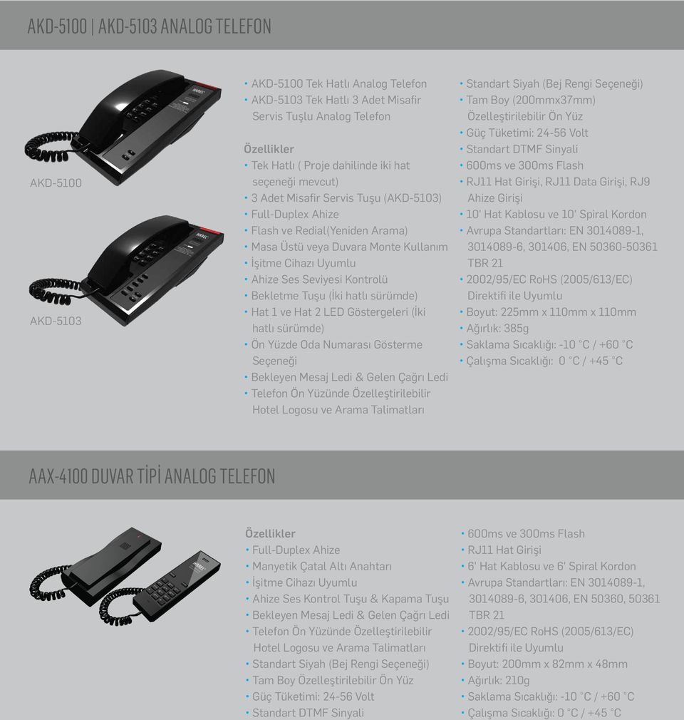 Tuşu (İki hatlı sürümde) Hat 1 ve Hat 2 LED Göstergeleri (İki hatlı sürümde) Ön Yüzde Oda Numarası Gösterme Seçeneği Bekleyen Mesaj Ledi & Gelen Çağrı Ledi Standart Siyah (Bej Rengi Seçeneği) Tam Boy