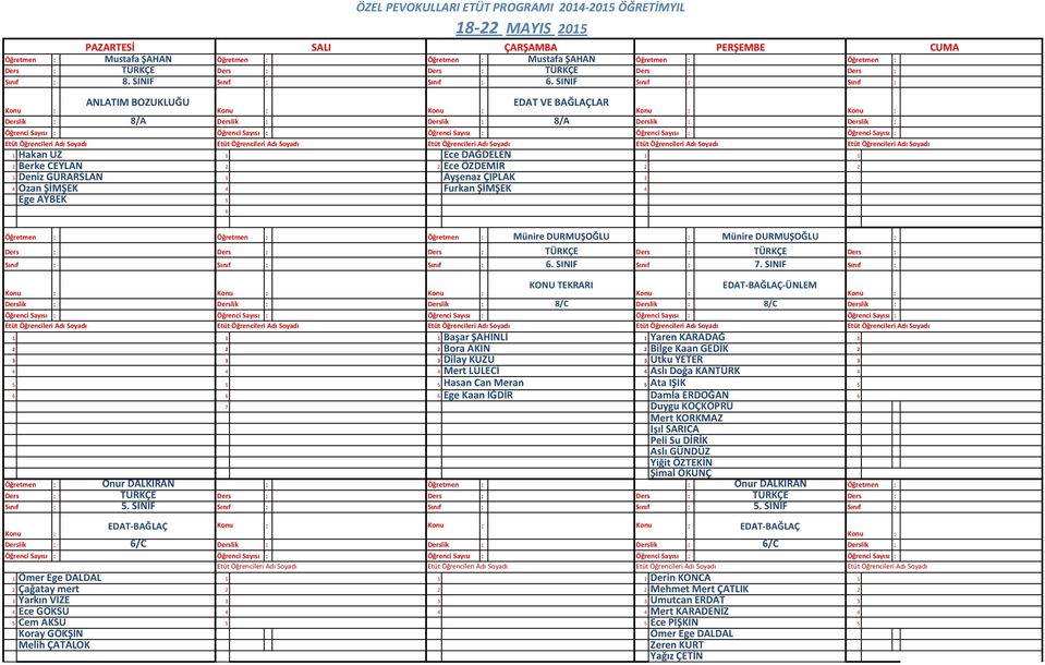 SINIF ANLATIM BOZUKLUĞU EDAT VE BAĞLAÇLAR lik 8/A lik lik 8/A lik lik Öğrenci Sayısı Öğrenci Sayısı Öğrenci Sayısı Öğrenci Sayısı Öğrenci Sayısı Hakan UZ Berke CEYLAN Deniz GÜRARSLAN Ozan ŞİMŞEK Ege
