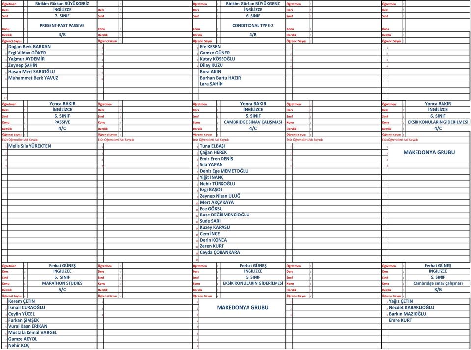 Zeynep ŞAHİN Hasan Mert SARIOĞLU Muhammet Berk YAVUZ 5 5 6 6 Efe KESEN Gamze GÜNER Kutay KÖSEOĞLU Dilay KUZU Bora AKIN Burhan Bartu HAZIR Lara ŞAHİN 14 Öğretmen Öğretmen Öğretmen Öğretmen lik Yonca