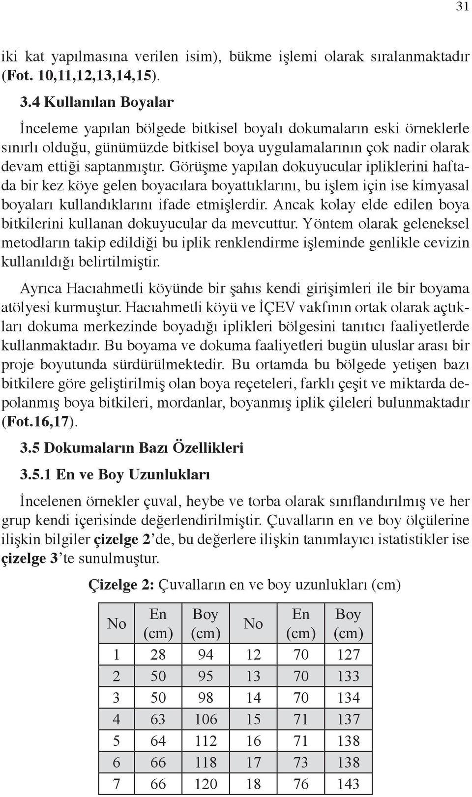 Görüşme yapılan dokuyucular ipliklerini haftada bir kez köye gelen boyacılara boyattıklarını, bu işlem için ise kimyasal boyaları kullandıklarını ifade etmişlerdir.