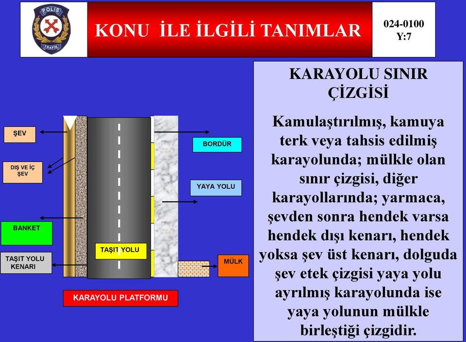 olan sınır çizgisi, diğer karayollarında; yarmaca, şevden sonra hendek varsa hendek dışı kenarı, hendek yoksa