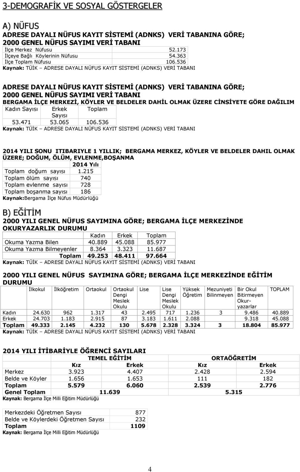 536 Kaynak: TÜİK ADRESE DAYALI NÜFUS KAYIT SİSTEMİ (ADNKS) VERİ TABANI ADRESE DAYALI NÜFUS KAYIT SİSTEMİ (ADNKS) VERİ TABANINA GÖRE; 2000 GENEL NÜFUS SAYIMI VERİ TABANI BERGAMA İLÇE MERKEZİ, KÖYLER