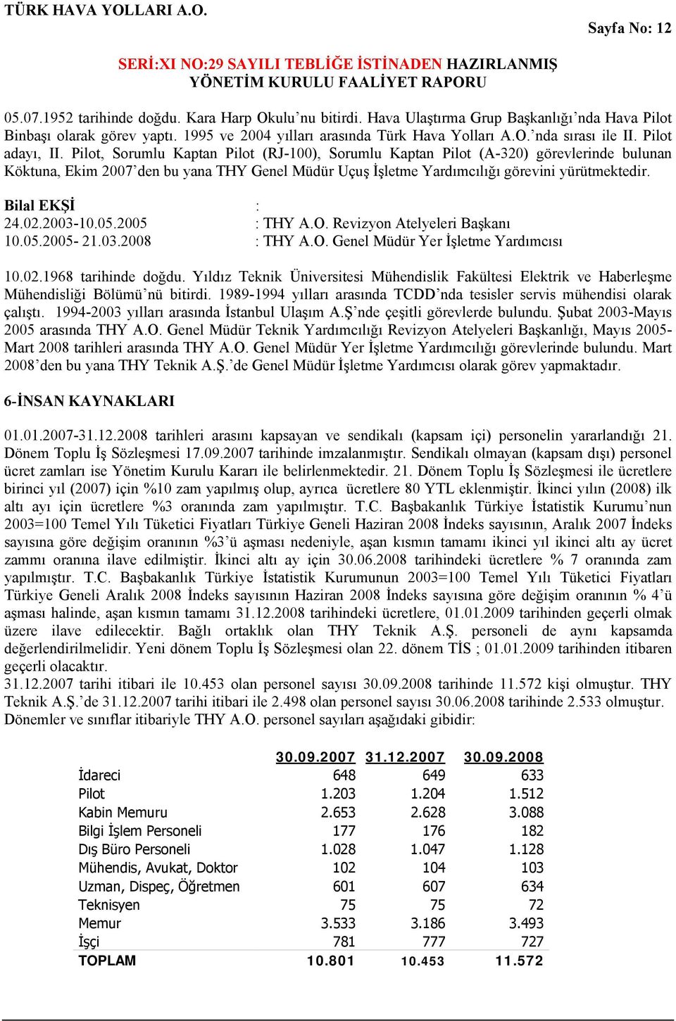 Pilot, Sorumlu Kaptan Pilot (RJ-100), Sorumlu Kaptan Pilot (A-320) görevlerinde bulunan Köktuna, Ekim 2007 den bu yana THY Genel Müdür Uçuş İşletme Yardımcılığı görevini yürütmektedir.