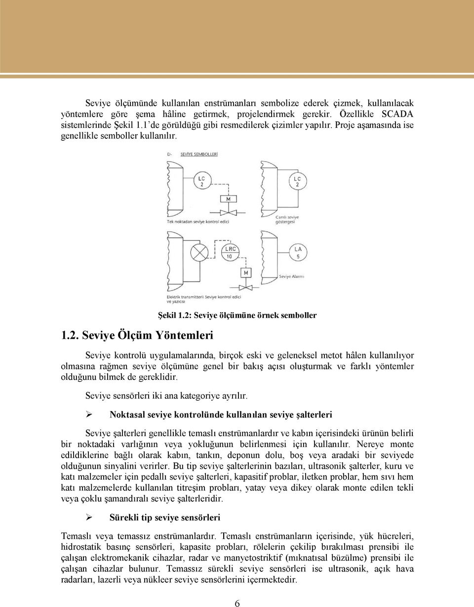 2: Seviye ölçümüne örnek semboller Seviye kontrolü uygulamalarında, birçok eski ve geleneksel metot hâlen kullanılıyor olmasına rağmen seviye ölçümüne genel bir bakış açısı oluşturmak ve farklı