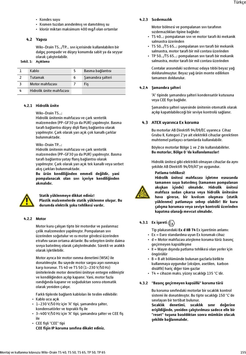 Açıklama 1 Kablo 5 Basma bağlantısı 2 Tutamak 6 Şamandıra şalteri 3 Motor mahfazası 7 Fiş 4 Hidrolik ünite mahfazası 4.2.1 Hidrolik ünite 4.2.2 Motor Wilo-Drain TS : Hidrolik ünitenin mahfazası ve çark sentetik malzemeden (PP-GF30 ya da PUR) yapılmıştır.