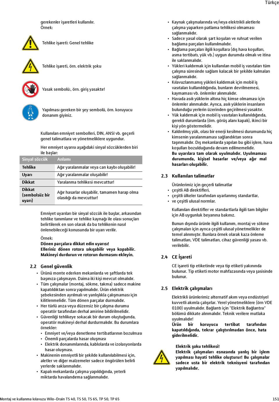 elektrik şoku Yasak sembolü:, örn. giriş yasaktır! Yapılması gereken bir şey sembolü, örn. koruyucu donanım giyiniz.