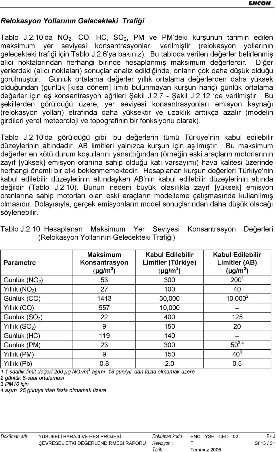 Bu tabloda verilen değerler belirlenmiş alıcı noktalarından herhangi birinde hesaplanmış maksimum değerlerdir.