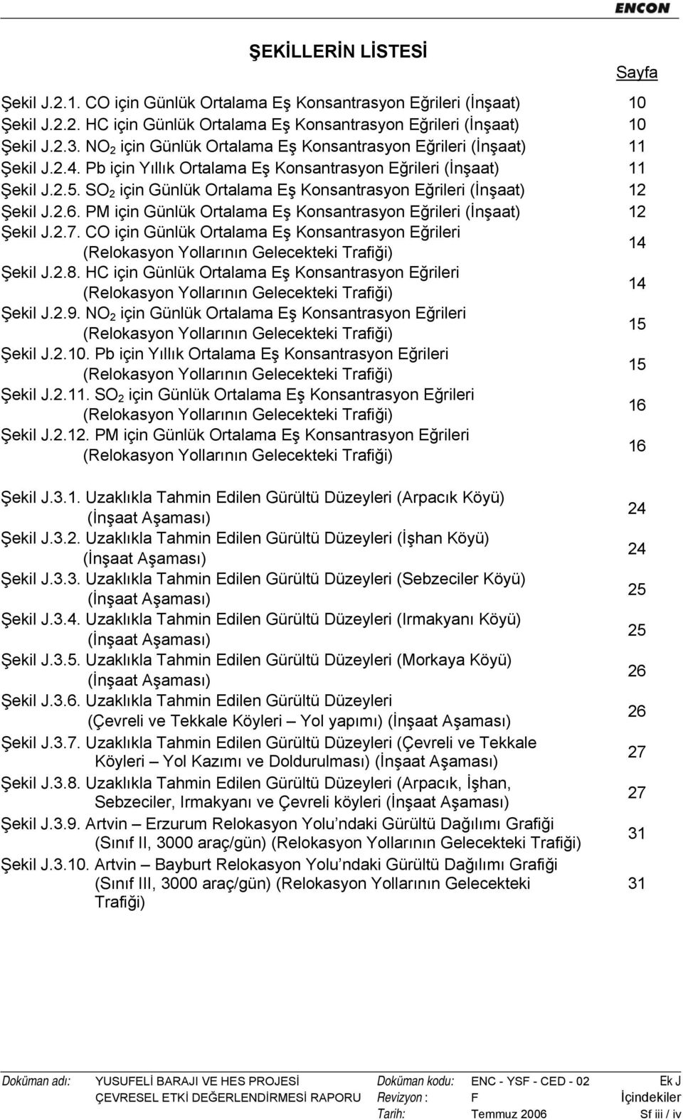 SO 2 için Günlük Ortalama Eş Konsantrasyon Eğrileri (İnşaat) 12 Şekil J.2.6. PM için Günlük Ortalama Eş Konsantrasyon Eğrileri (İnşaat) 12 Şekil J.2.7.