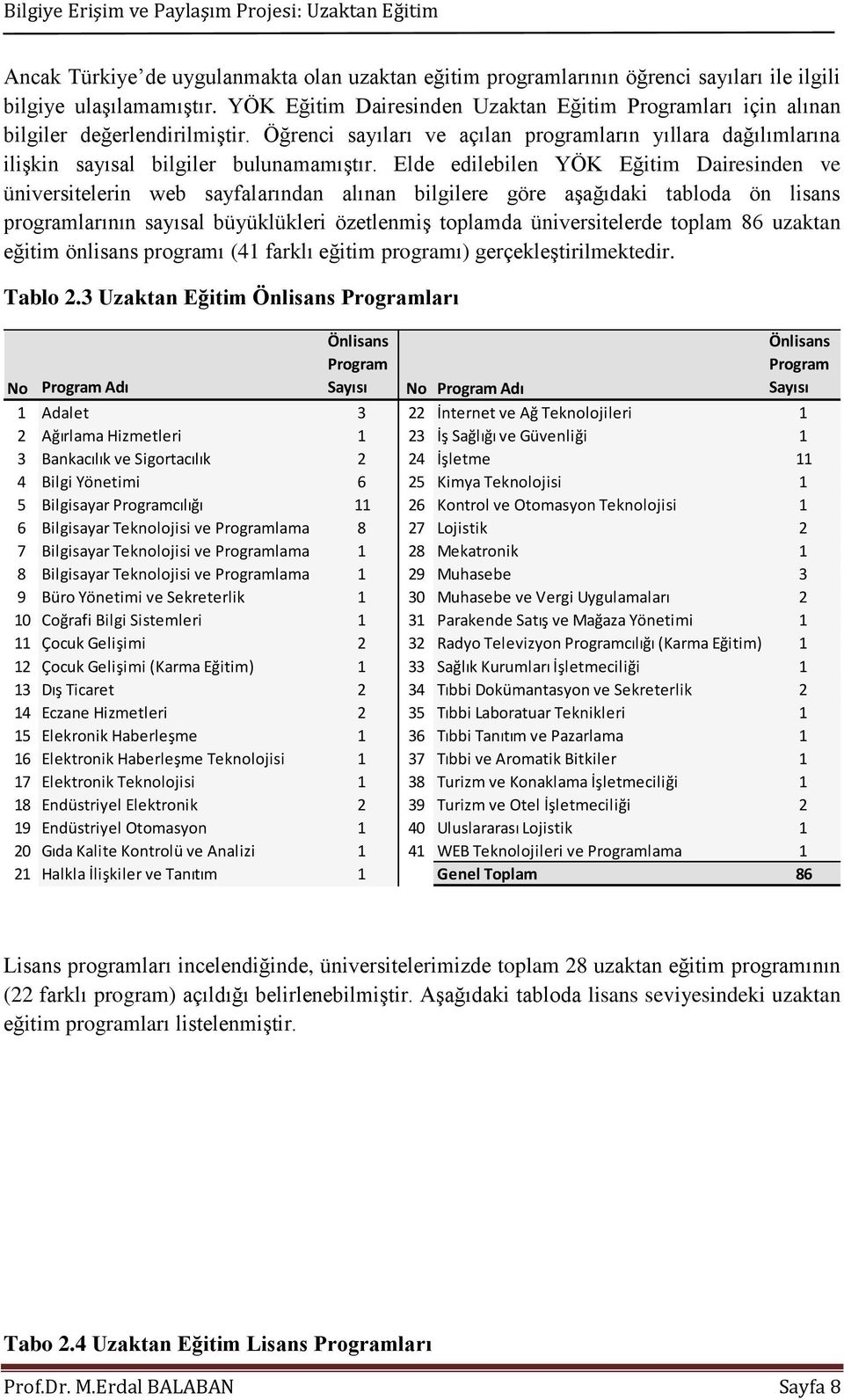 Elde edilebilen YÖK Eğitim Dairesinden ve üniversitelerin web sayfalarından alınan bilgilere göre aşağıdaki tabloda ön lisans programlarının sayısal büyüklükleri özetlenmiş toplamda üniversitelerde