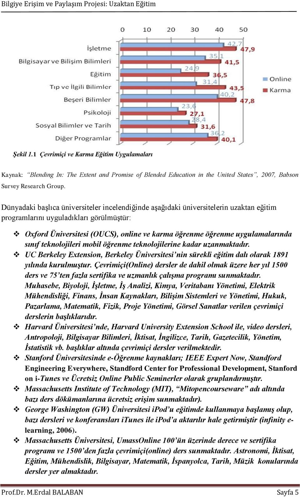 uygulamalarında sınıf teknolojileri mobil öğrenme teknolojilerine kadar uzanmaktadır. UC Berkeley Extension, Berkeley Üniversitesi nin sürekli eğitim dalı olarak 1891 yılında kurulmuştur.