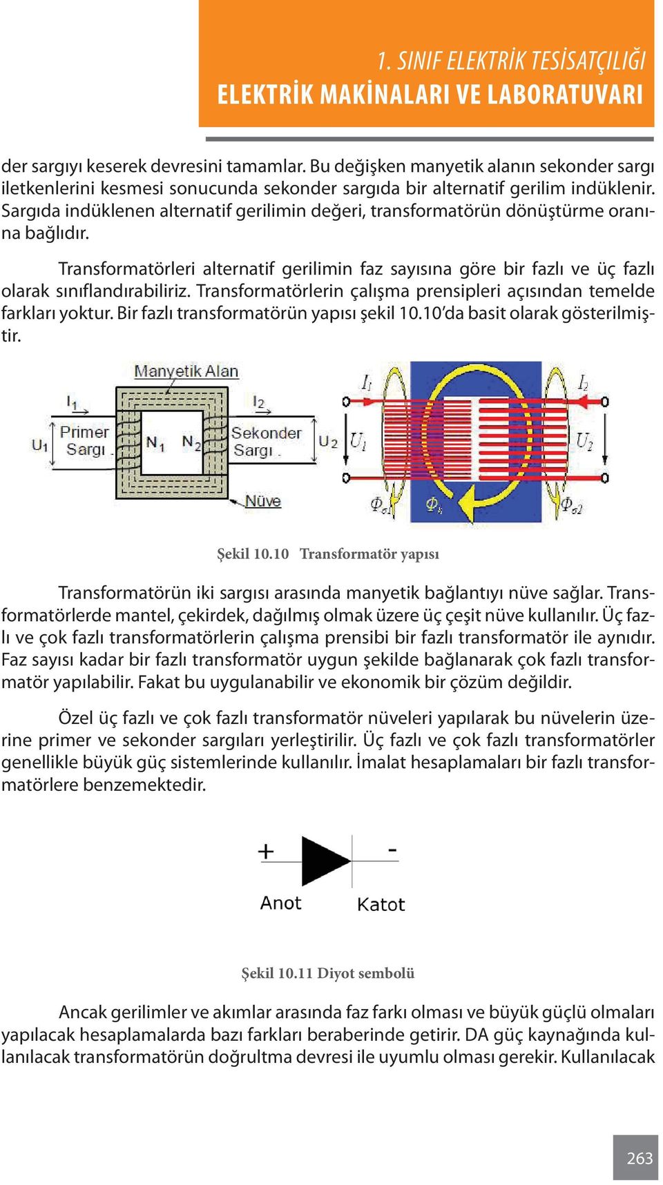 Transformatörlerin çalışma prensipleri açısından temelde farkları yoktur. Bir fazlı transformatörün yapısı şekil 10.10 da basit olarak gösterilmiştir. Şekil 10.