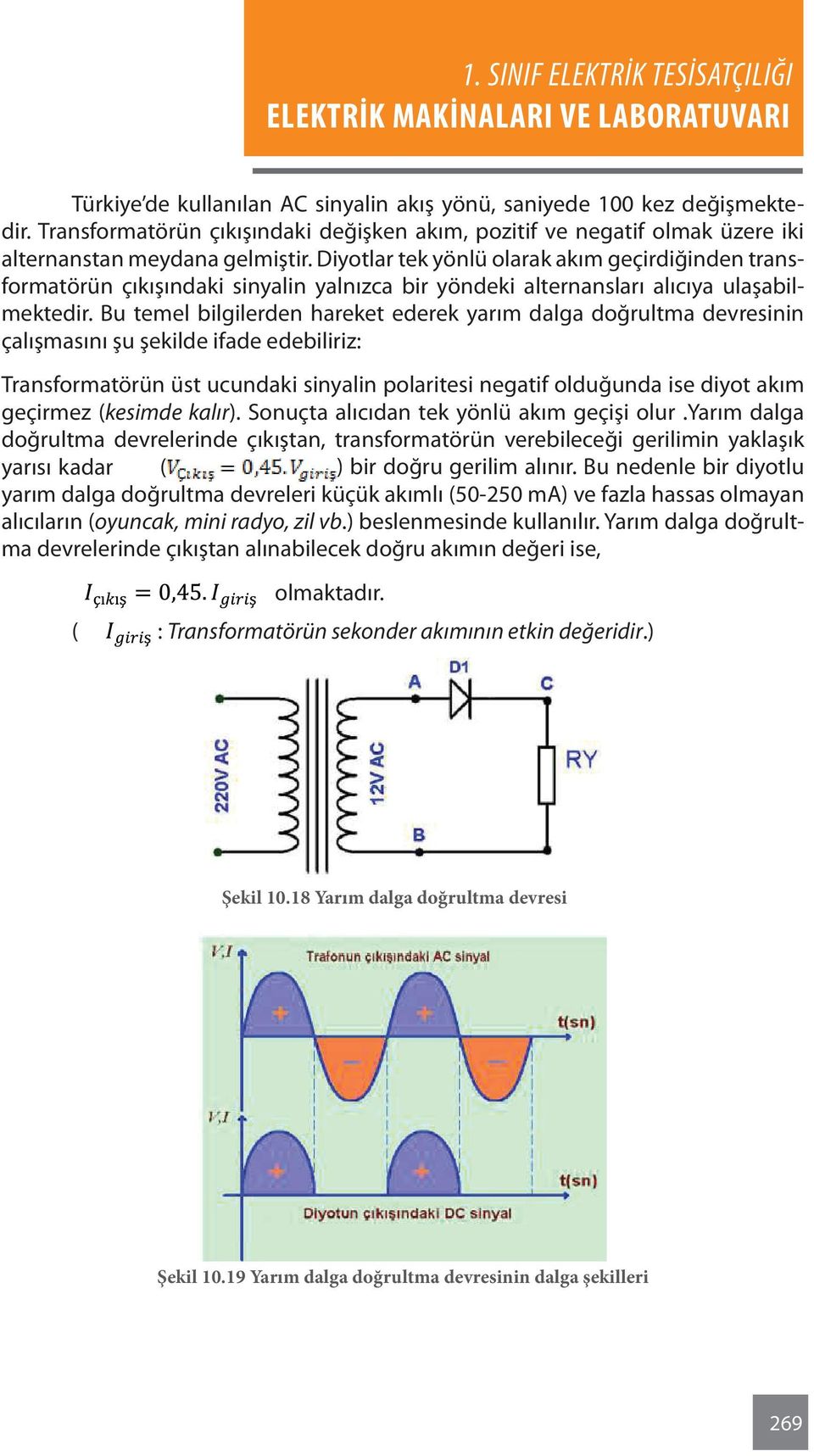 Bu temel bilgilerden hareket ederek yarım dalga doğrultma devresinin çalışmasını şu şekilde ifade edebiliriz: Transformatörün üst ucundaki sinyalin polaritesi negatif olduğunda ise diyot akım