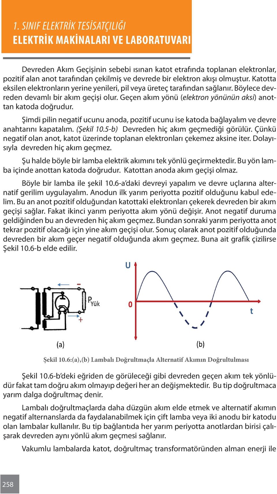 Şimdi pilin negatif ucunu anoda, pozitif ucunu ise katoda bağlayalım ve devre anahtarını kapatalım. (Şekil 10.5-b) Devreden hiç akım geçmediği görülür.