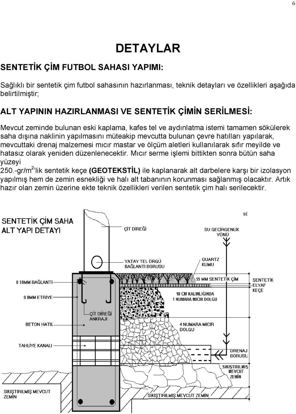 drenaj malzemesi mıcır mastar ve ölçüm aletleri kullanılarak sıfır meyilde ve hatasız olarak yeniden düzenlenecektir. Mıcır serme işlemi bittikten sonra bütün saha yüzeyi 250.