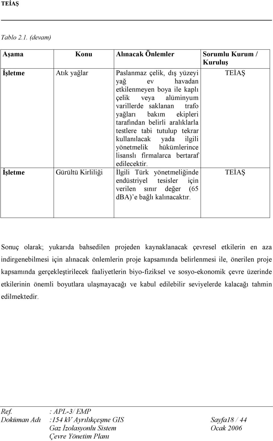 yağları bakım ekipleri tarafından belirli aralıklarla testlere tabi tutulup tekrar kullanılacak yada ilgili yönetmelik hükümlerince lisanslı firmalarca bertaraf edilecektir.