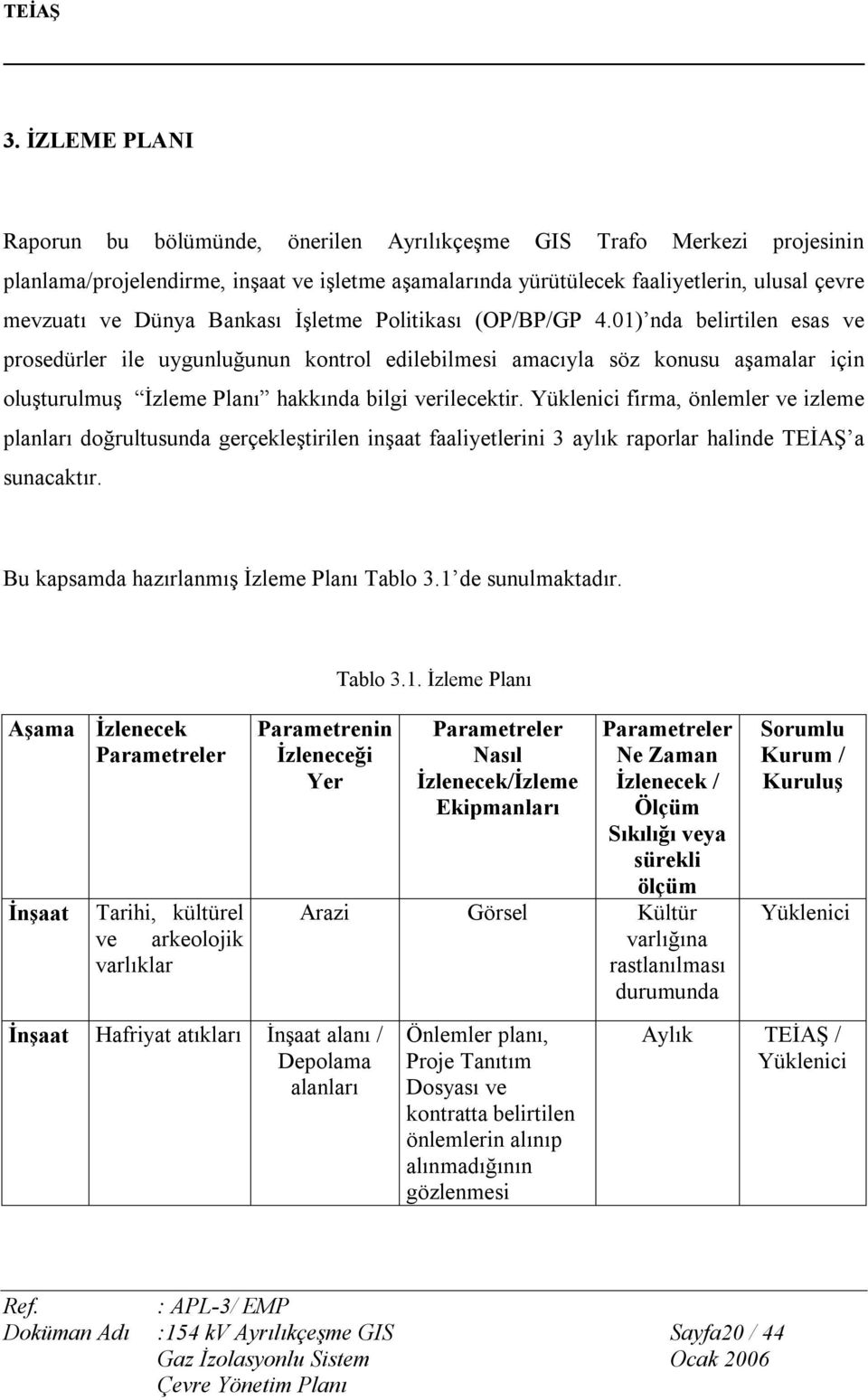 01) nda belirtilen esas ve prosedürler ile uygunluğunun kontrol edilebilmesi amacıyla söz konusu aşamalar için oluşturulmuş İzleme Planı hakkında bilgi verilecektir.