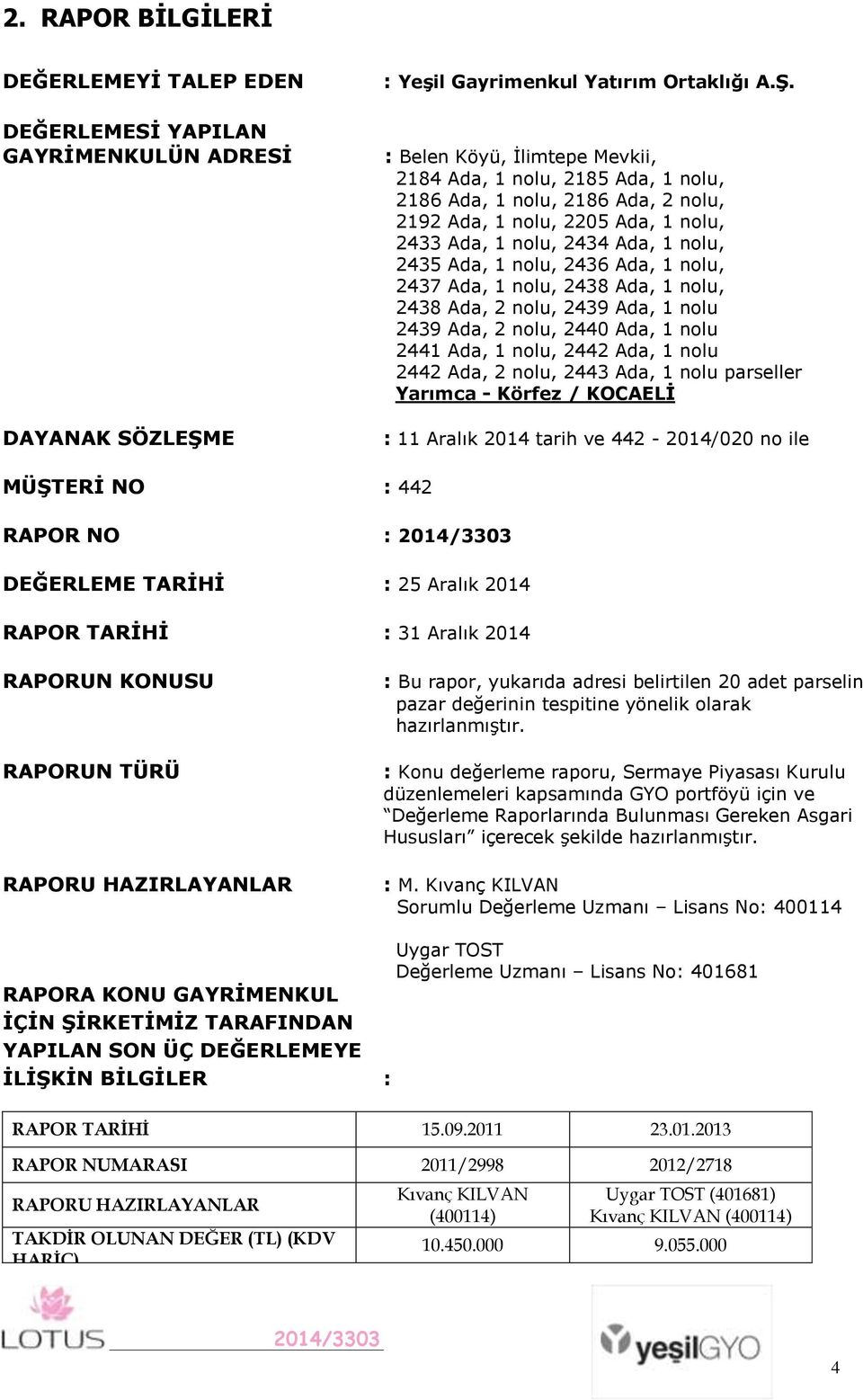 : Belen Köyü, İlimtepe Mevkii, 2184 Ada, 1 nolu, 2185 Ada, 1 nolu, 2186 Ada, 1 nolu, 2186 Ada, 2 nolu, 2192 Ada, 1 nolu, 2205 Ada, 1 nolu, 2433 Ada, 1 nolu, 2434 Ada, 1 nolu, 2435 Ada, 1 nolu, 2436