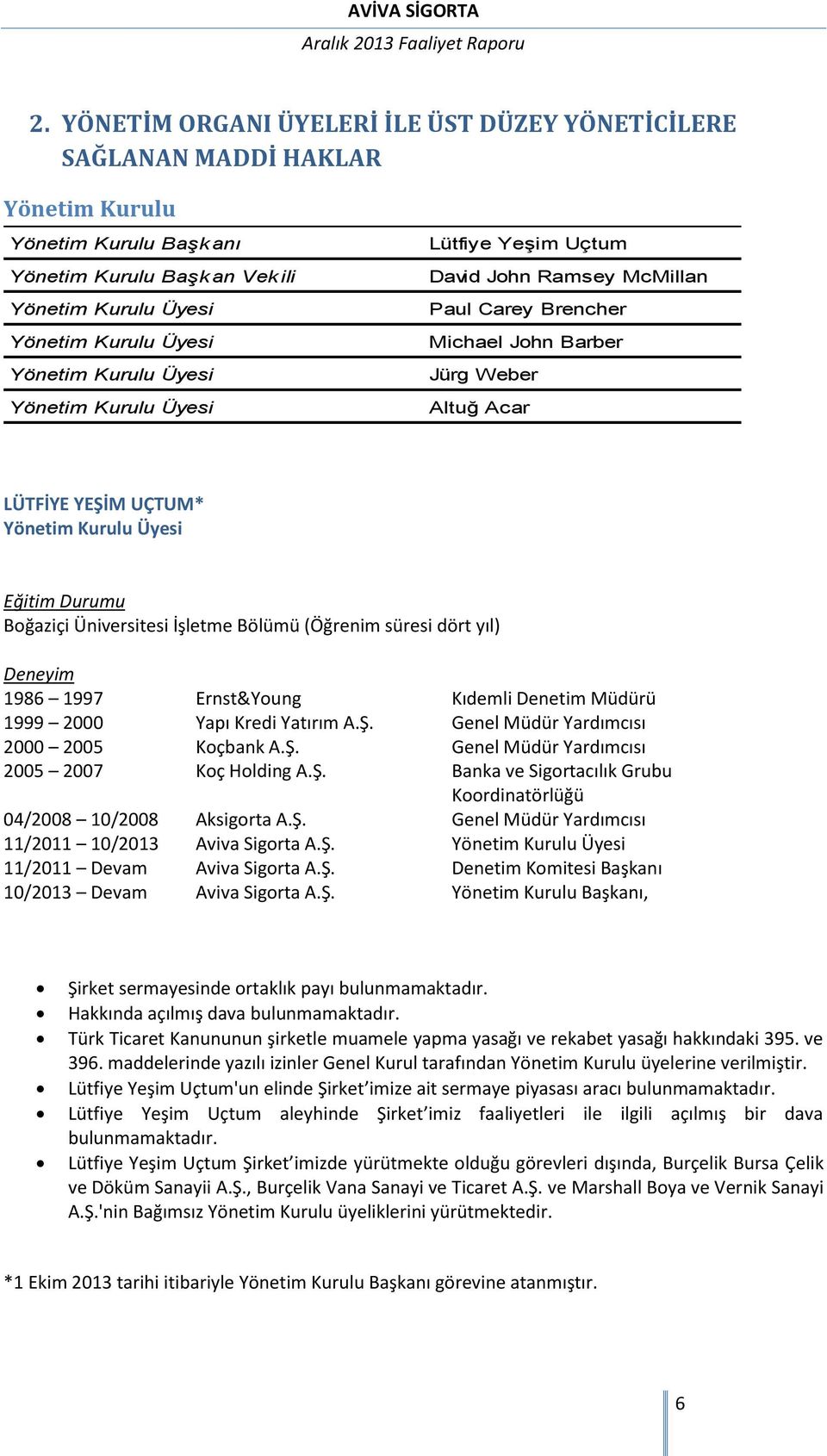 Kurulu Üyesi Paul Carey Brencher Yönetim Kurulu Üyesi Michael John Barber Yönetim Kurulu Üyesi Jürg Weber Yönetim Kurulu Üyesi Altuğ Acar LÜTFİYE YEŞİM UÇTUM* Yönetim Kurulu Üyesi Eğitim Durumu