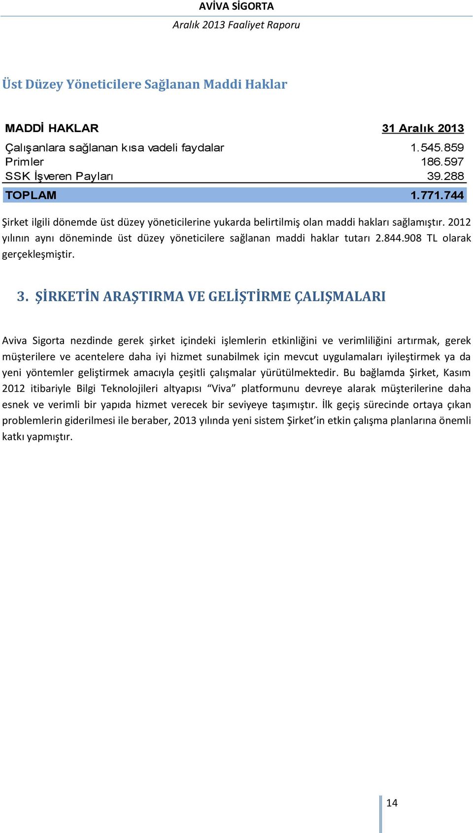 2012 yılının aynı döneminde üst düzey yöneticilere sağlanan maddi haklar tutarı 2.844.908 TL olarak gerçekleşmiştir. 3.