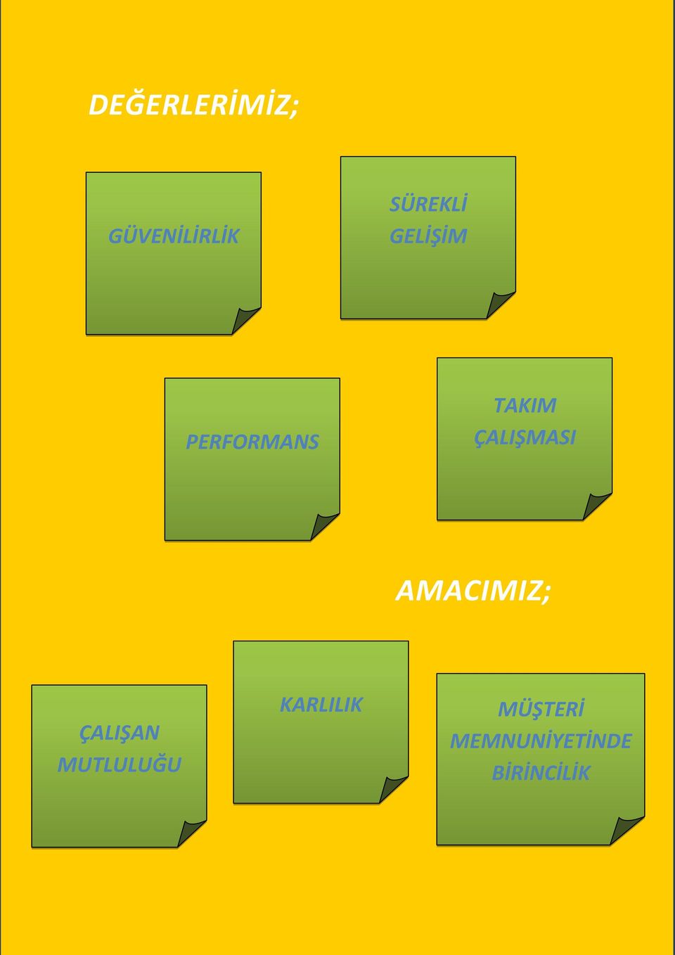 AMACIMIZ; ÇALIŞAN MUTLULUĞU