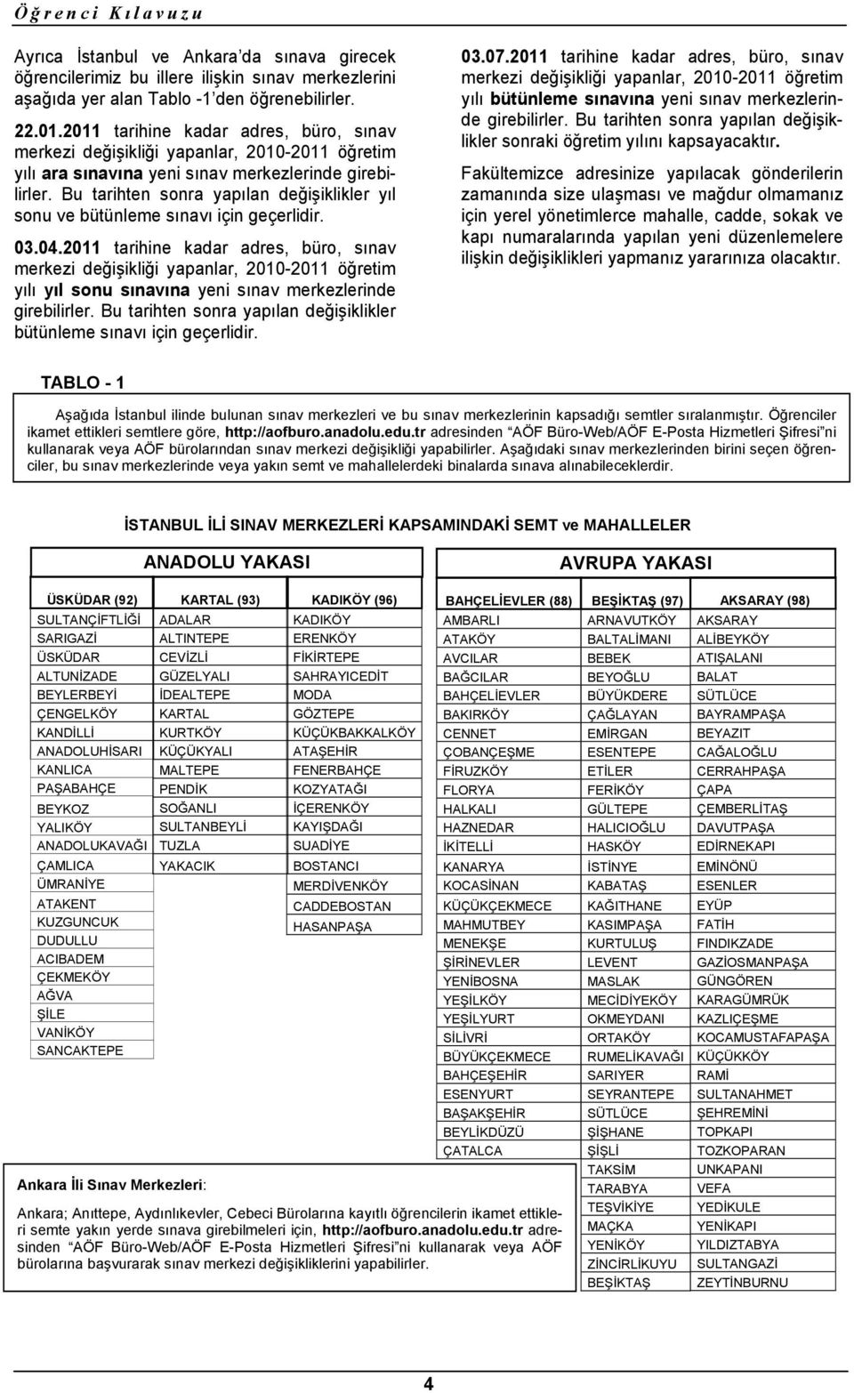 Bu tarihten sonra yapılan değişiklikler yıl sonu ve bütünleme sınavı için geçerlidir. 03.04.